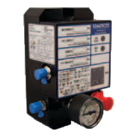 dadco 90.406.421 User manual