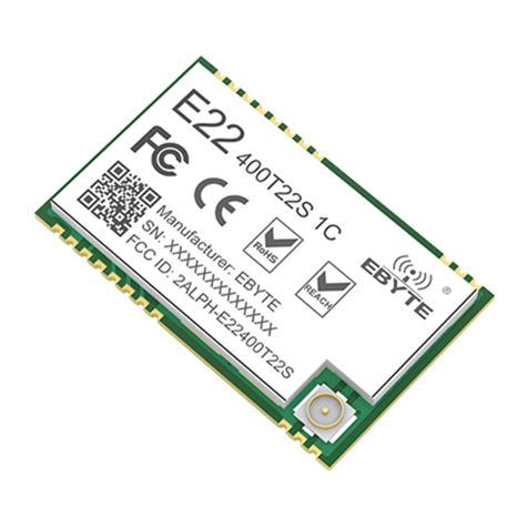 Ebyte E22-400T22S1C User manual