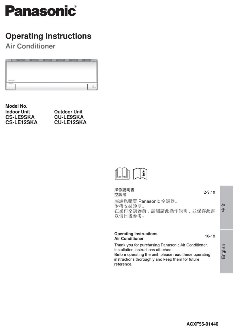 Panasonic CS-LE9SKA User manual