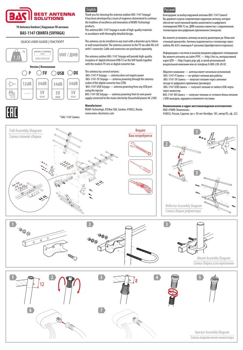 BAS 1147 Instruction manual