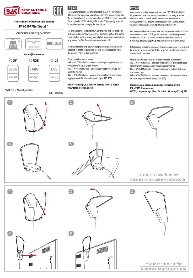 BAS 5107 MiniDigital Instruction manual