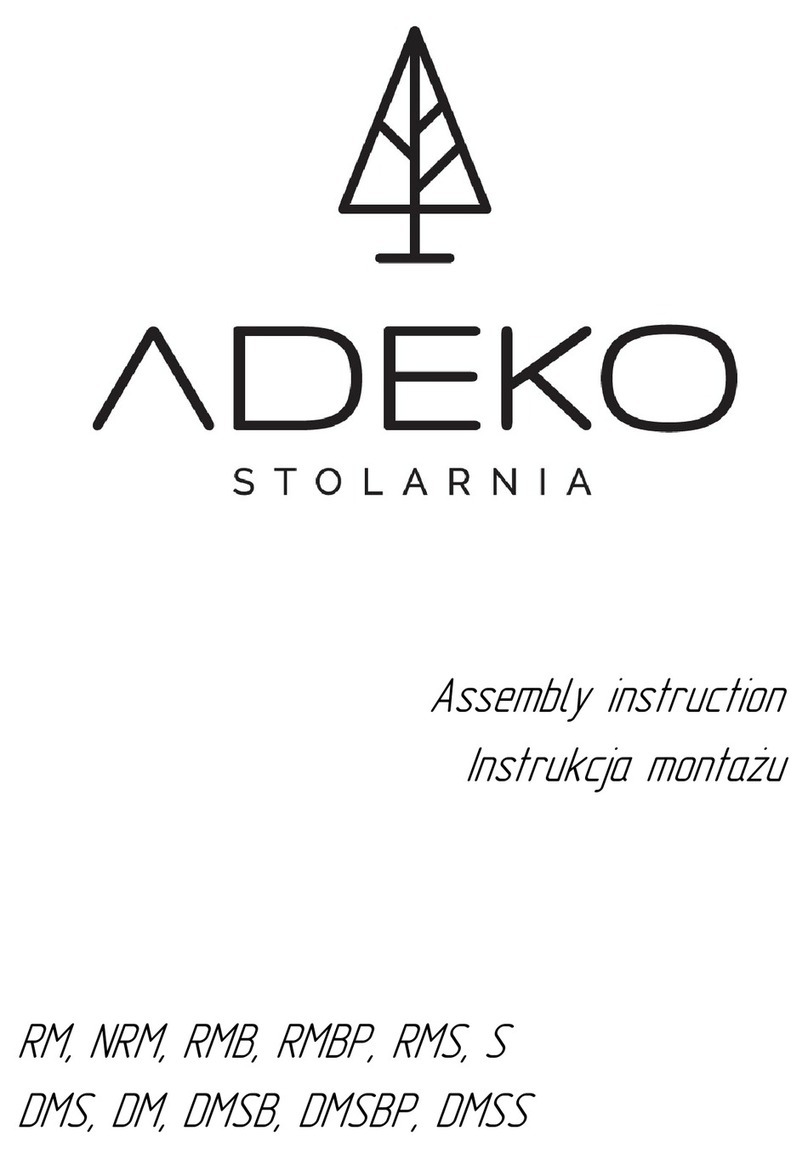 Adeko RM User manual