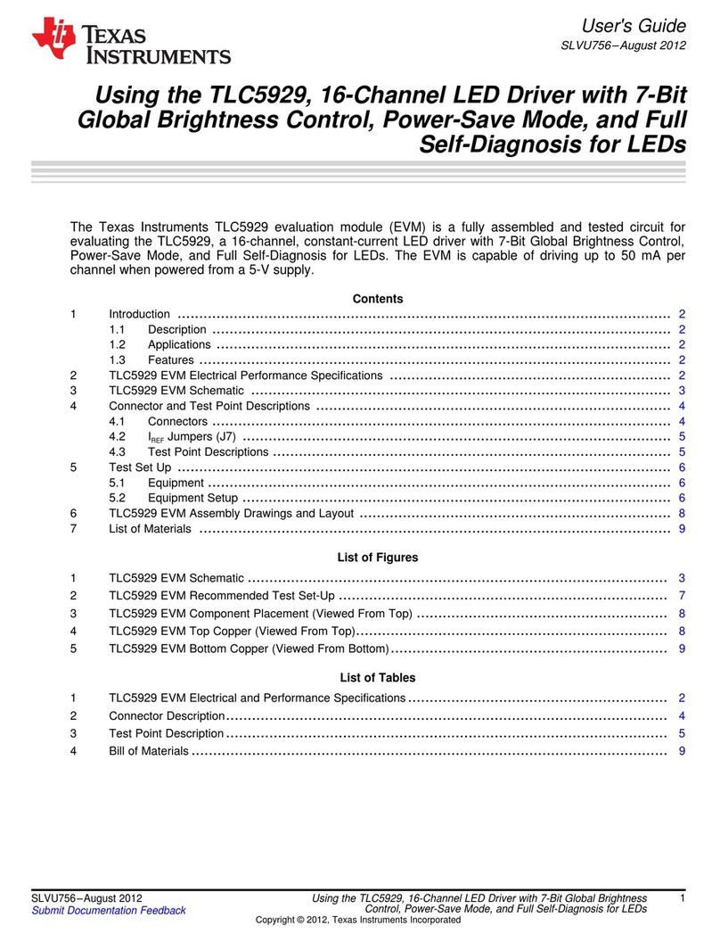 Texas Instruments TLC5929 User manual