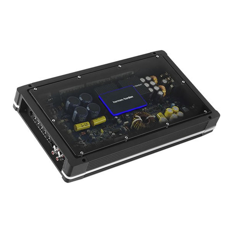 Harman Kardon CA1500M User manual