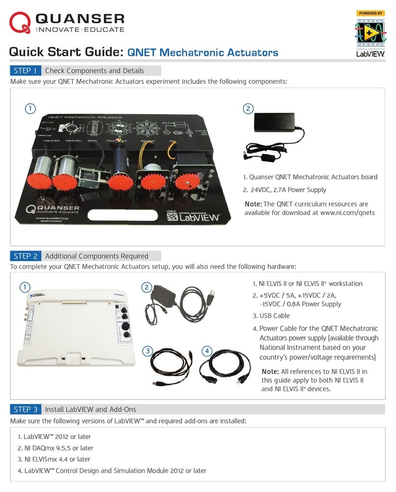 Quanser QNET Mechatronic Actuators quick start guide