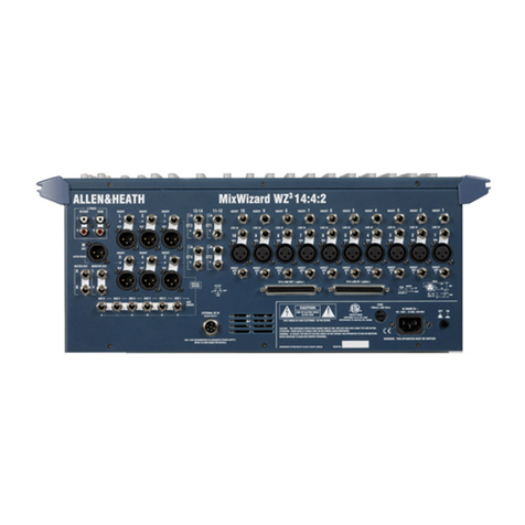 ALLEN & HEATH SYS-LINK W31442-SLV2 Kit User manual