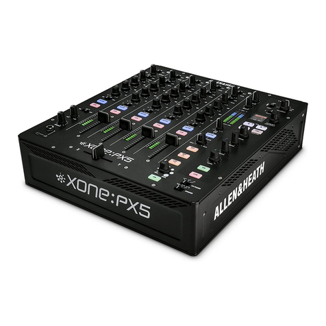ALLEN & HEATH XONE PX5 User manual