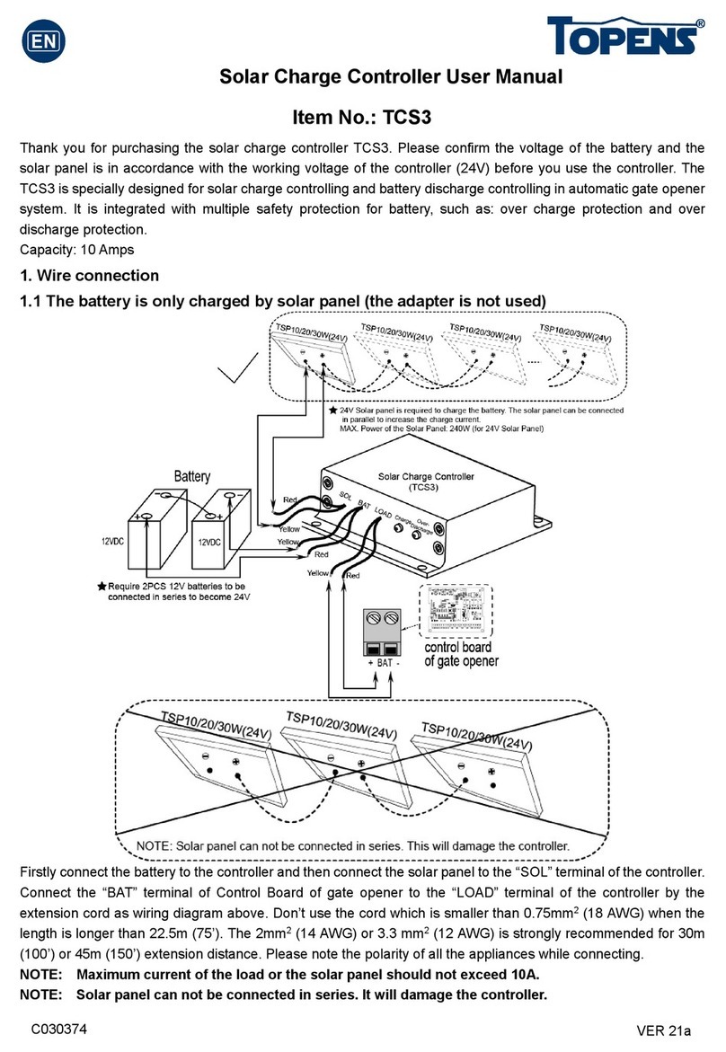 Topens TCS3 user manual
