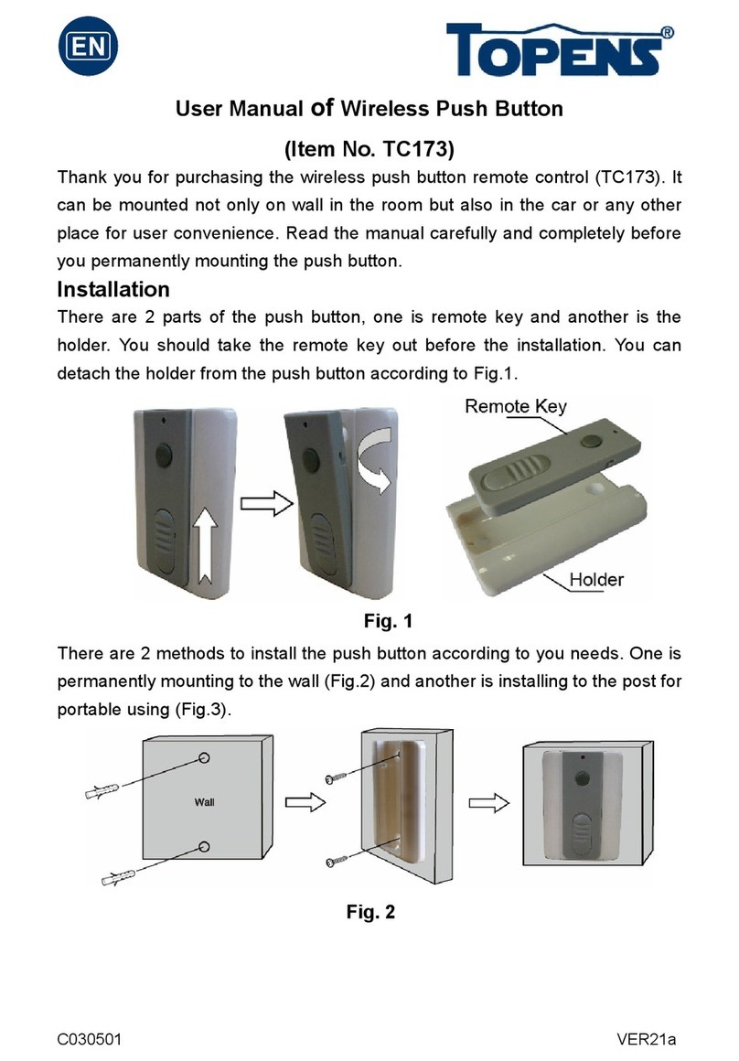 Topens TCS173 User manual