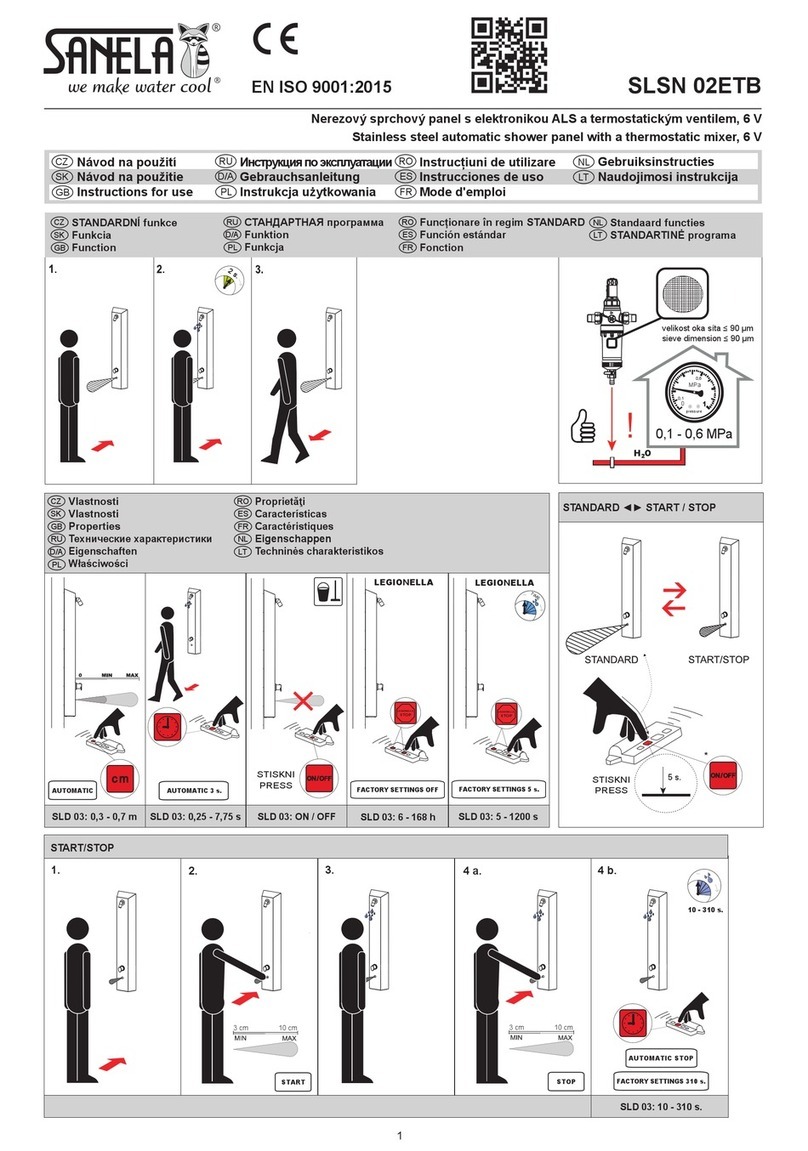 Sanela SLSN 02ETB User manual