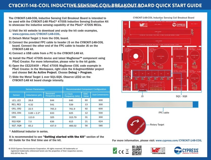 Cypress CY8CKIT-148-COIL quick start guide