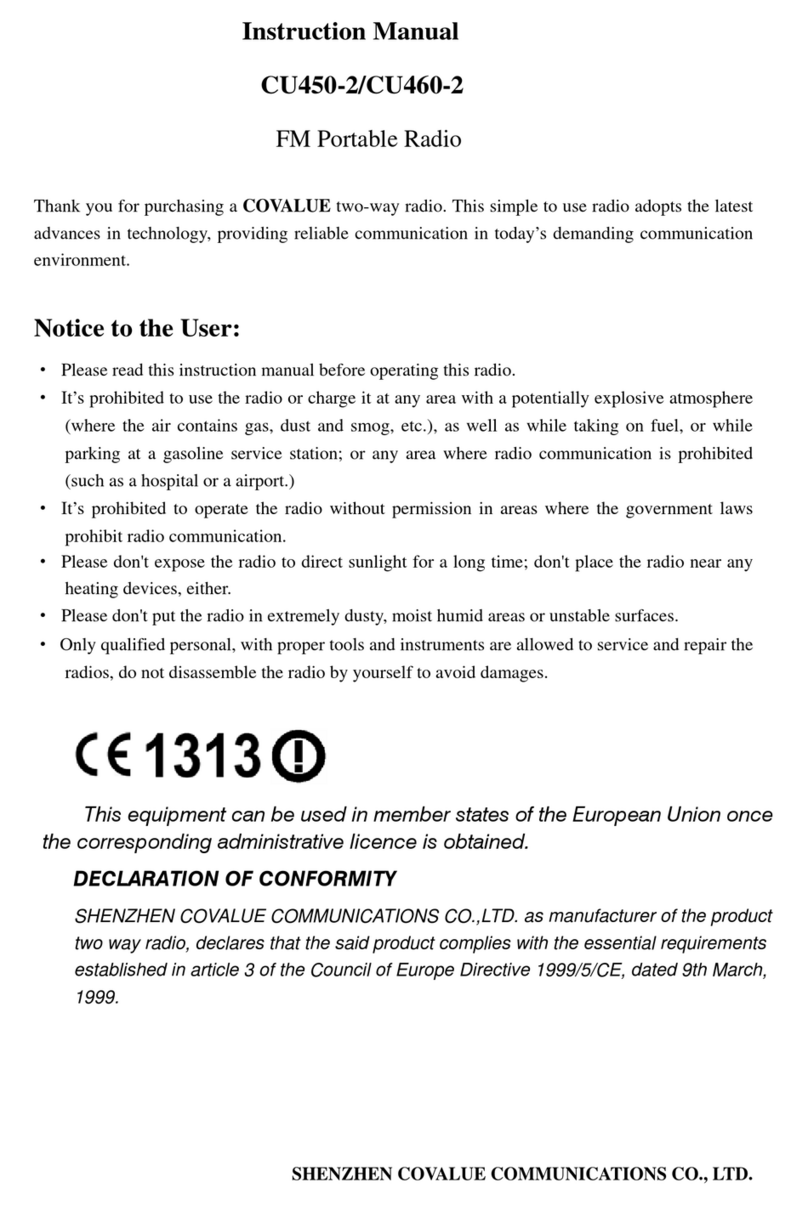 Covalue CU450-2 User manual