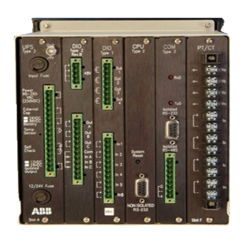 ABB 616016-T2 Use and care manual