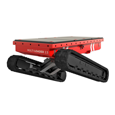 ALMAC MULTI-LOADER 2.5 Setup guide