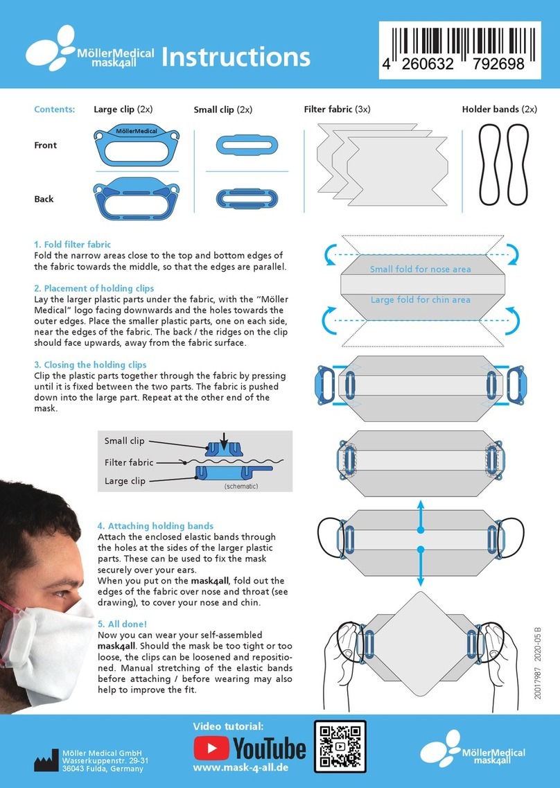 Moller Medical mask4all instructions Moller Medical mask4all instructions