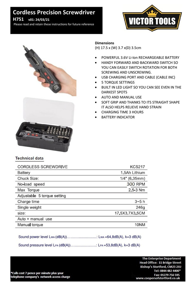 Victor Tools H751 Instructions for use