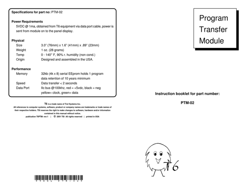 T6 PTM-02 User manual