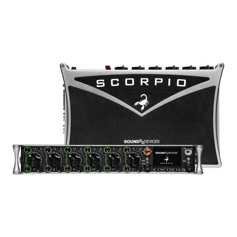 Sound Devices Scorpio user guide