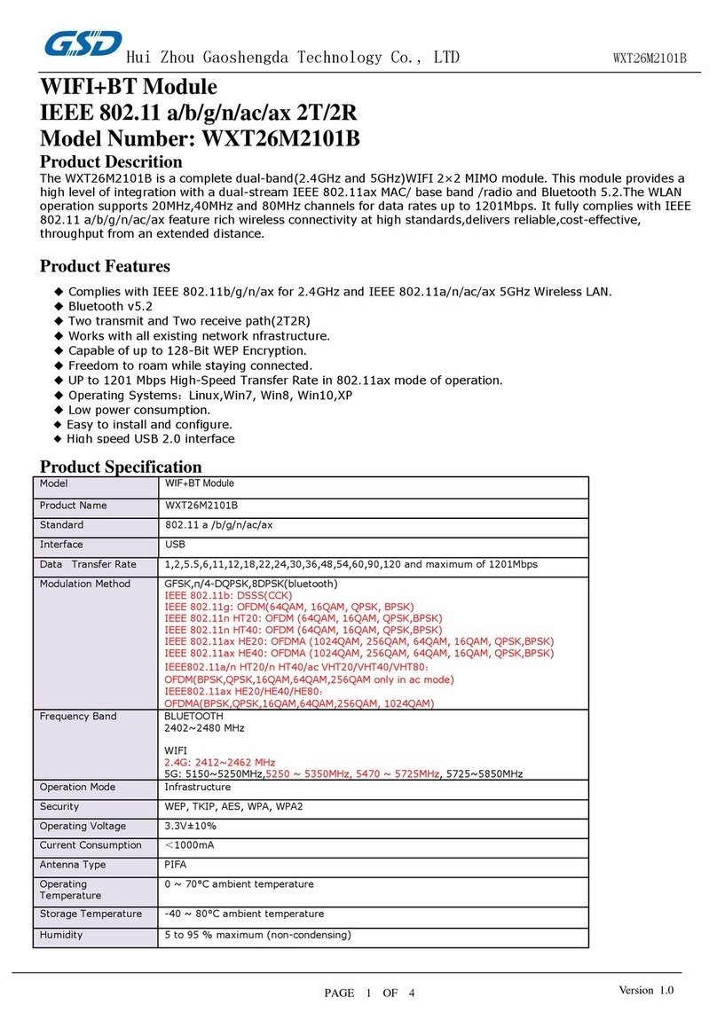 GSD WXT26M2101B quick start guide