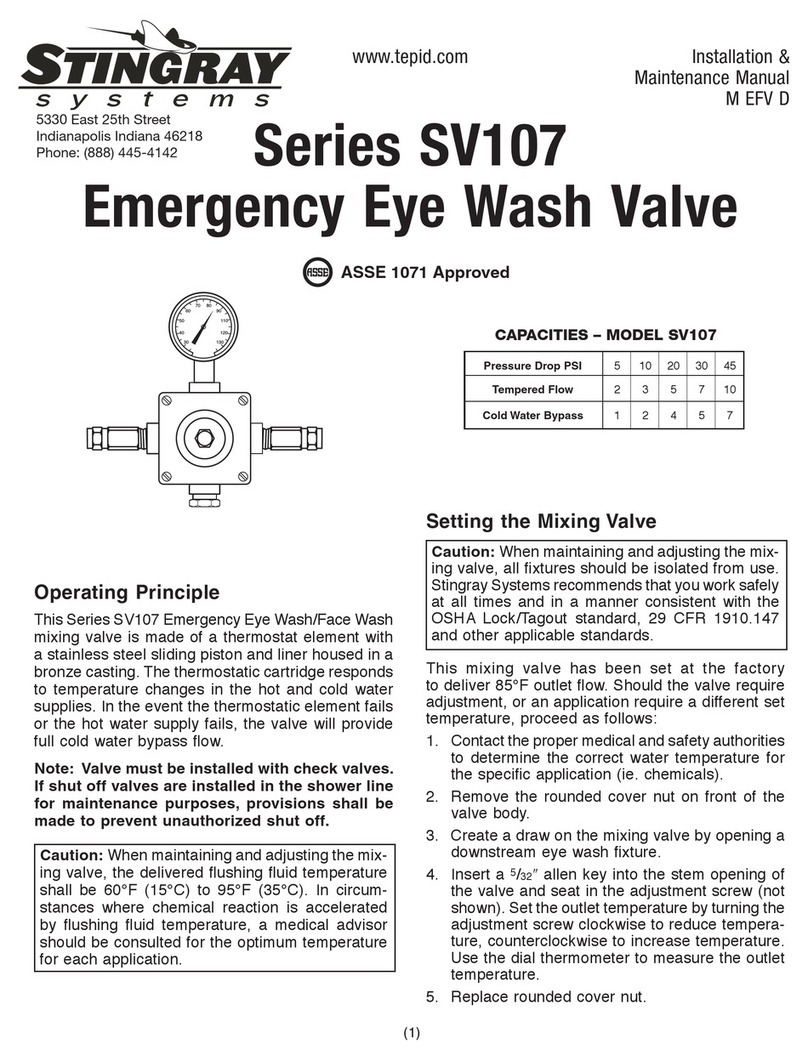 Stingray SV107 Series Installation & maintenance manual