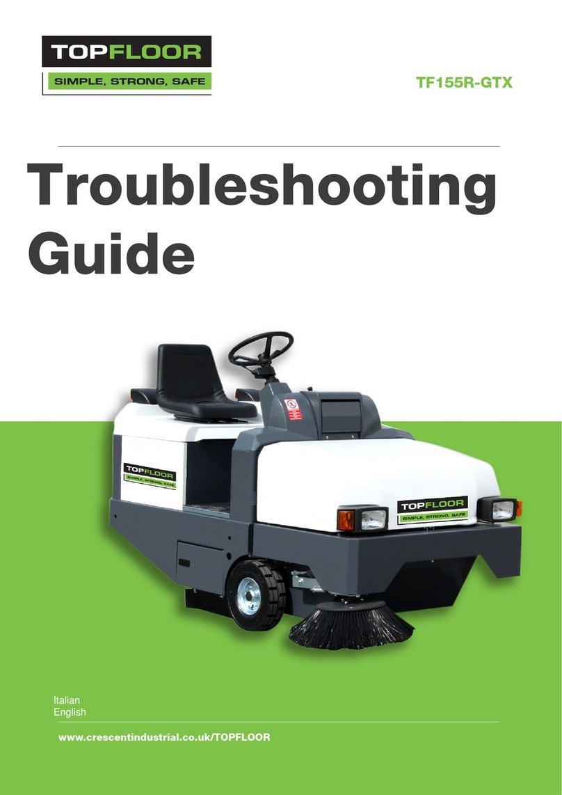 Topfloor TF155R-GTX Series User manual Topfloor TF155R-GTX Series User manual