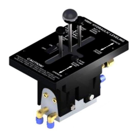 HWH 225 Series User manual HWH 225 Series User manual