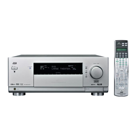 JVC RX-DP20VSL User manual