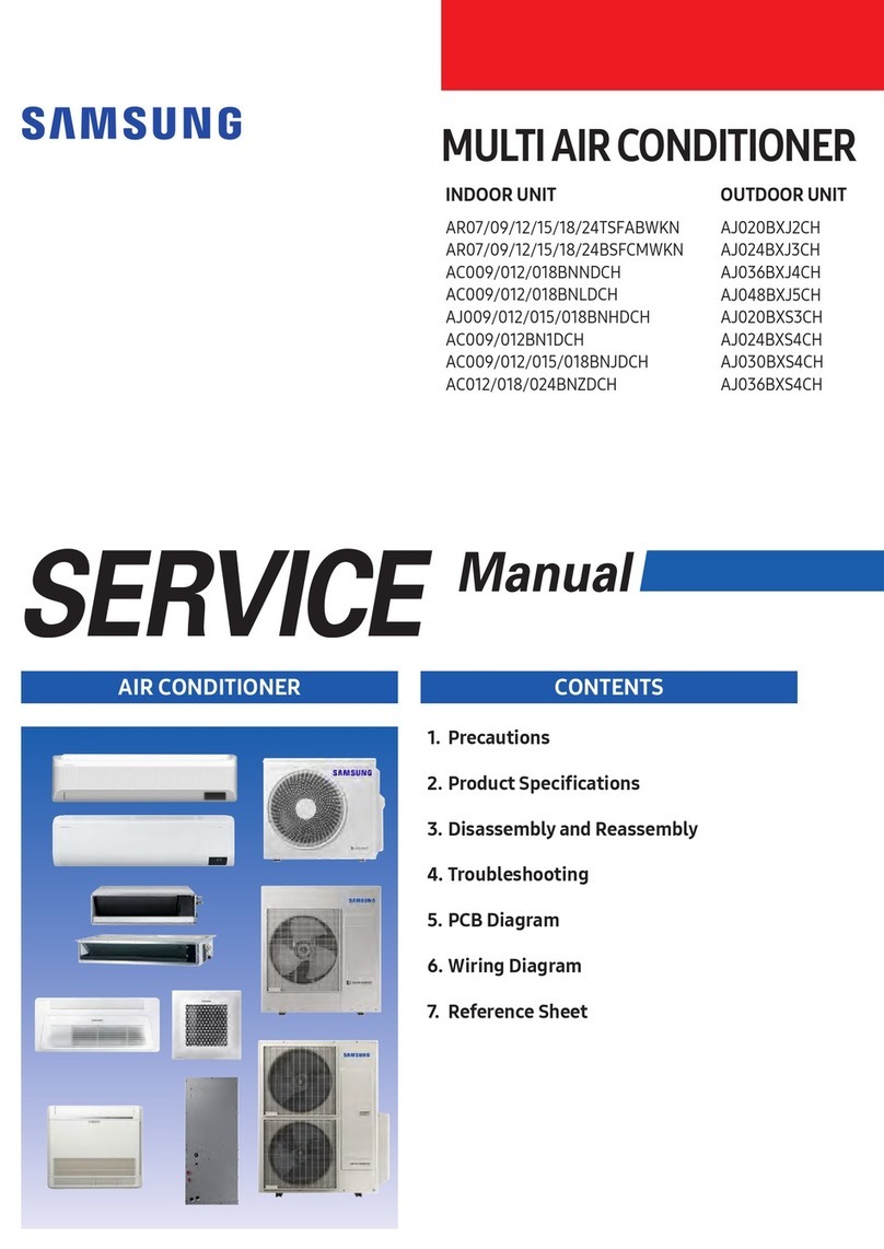 Samsung AR07TSFABWKN User manual