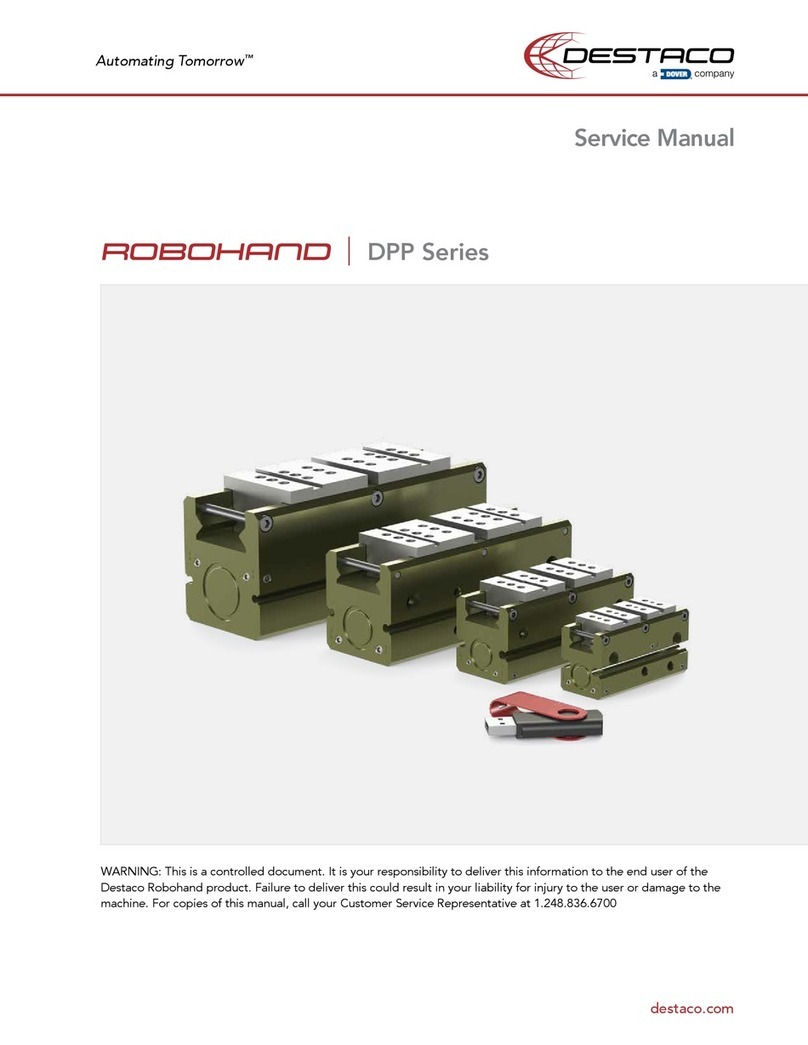 Dover DESTACO ROBOHAND DPP Series User manual Dover DESTACO ROBOHAND DPP Series User manual