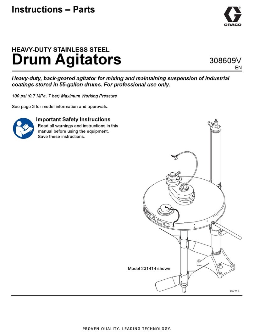 Graco C Series Parts list manual