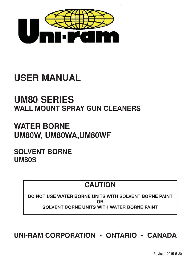 Uni-ram UM80 Series User manual