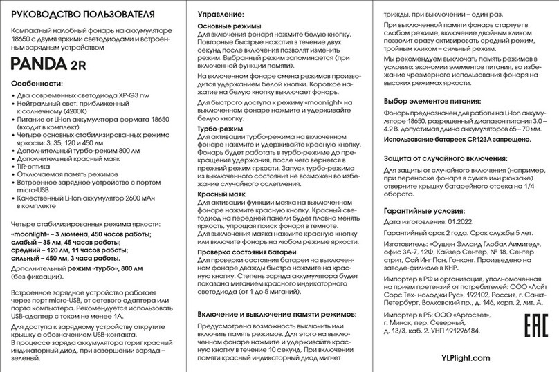 Yarkiy Luch PANDA 2R User manual