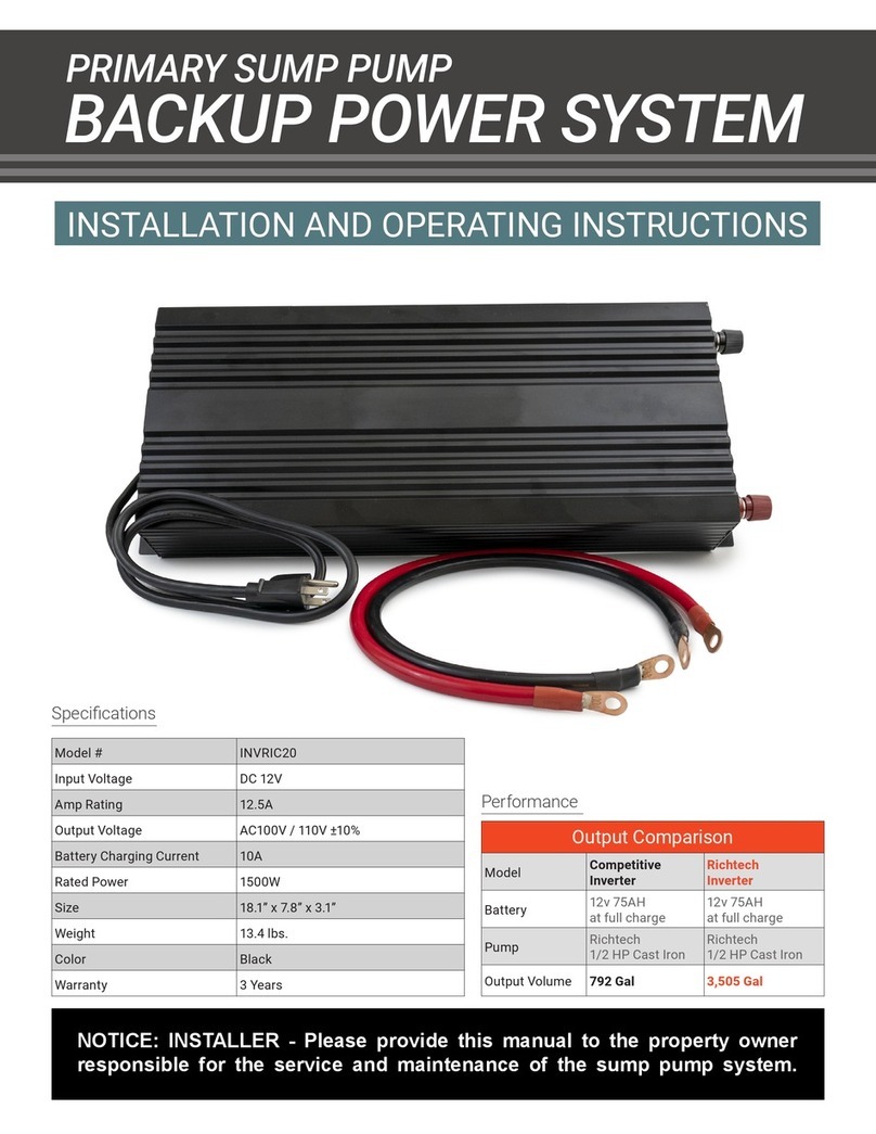 RICHTECH INVRIC20 Installation and operating instructions