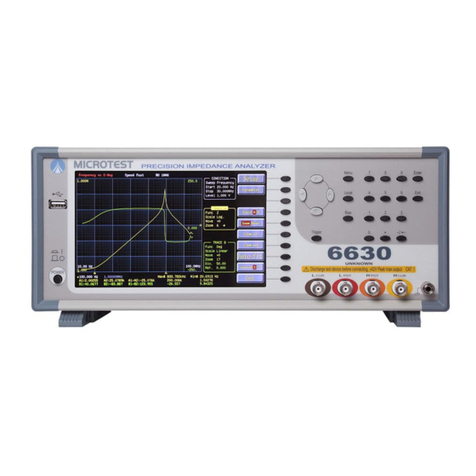 Microtest 6630 User manual