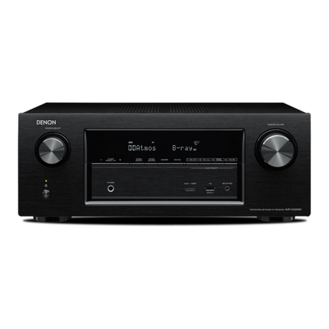 Denon AVR-X2200W User manual