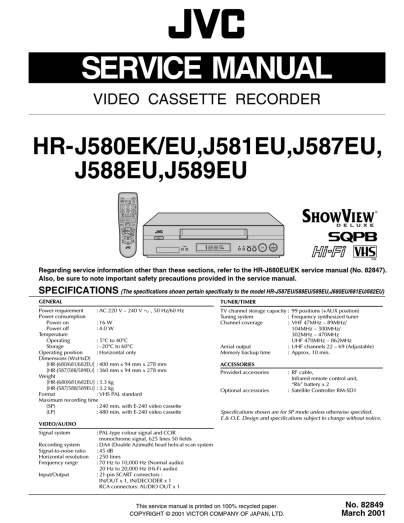 JVC HR-J580EK User manual
