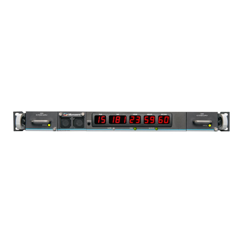 Microsemi SyncSystem 4380A User manual
