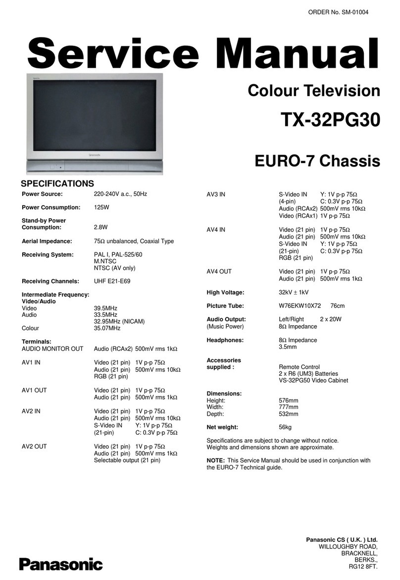 Panasonic TX-32PG30 User manual