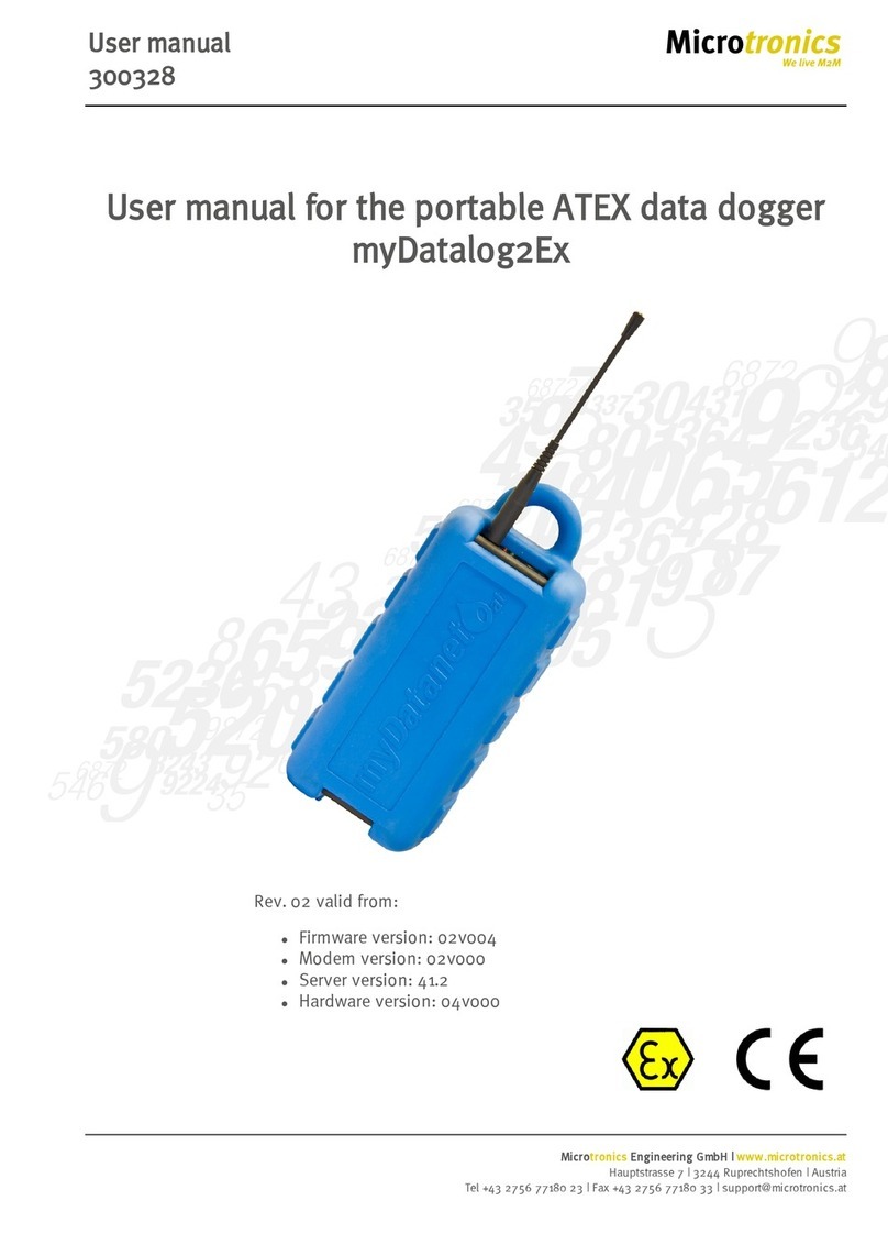 Microtronics myDatalog2Ex User manual