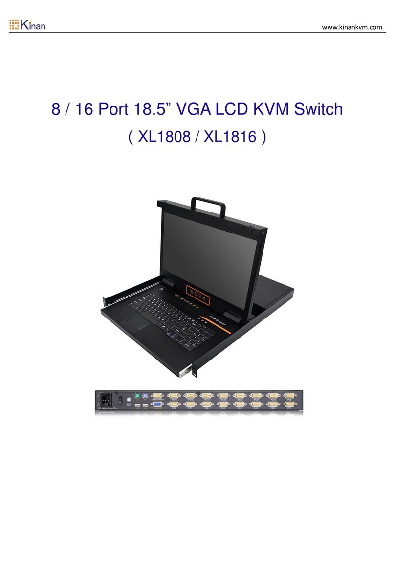 KinAn XL1808 User manual
