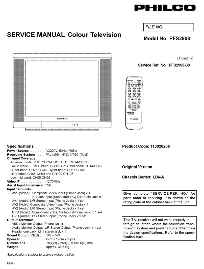 Philco PFS2908 User manual