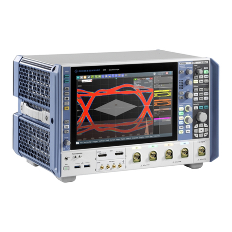 Rohde & Schwarz RTP User manual