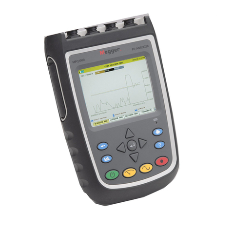 Megger MPQ1000 user manual
