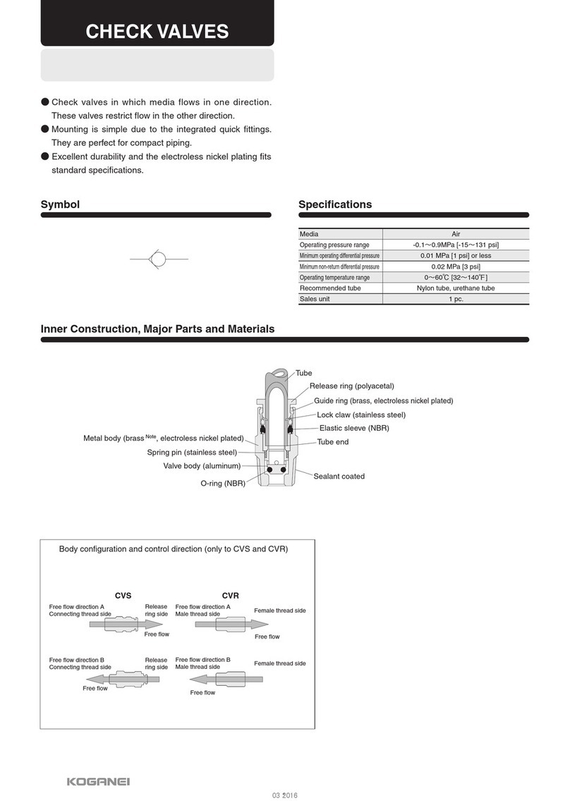 Koganei CVR01 Series quick start guide