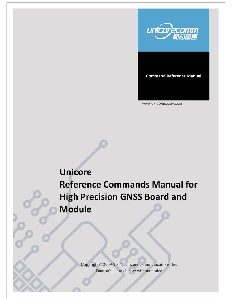 UNICORECOMM Unicore Installation manual