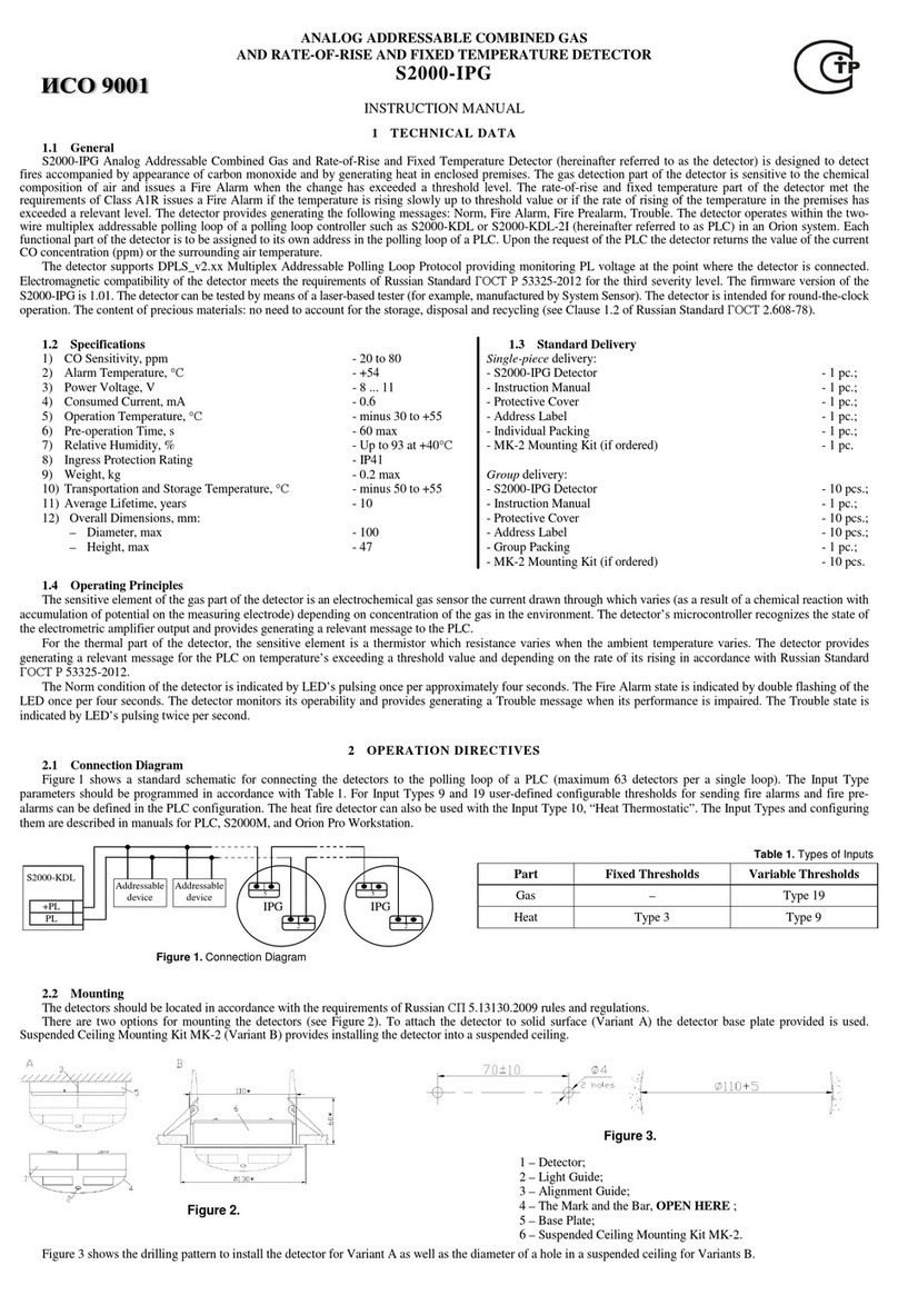 bolid S2000-IPG instruction manual