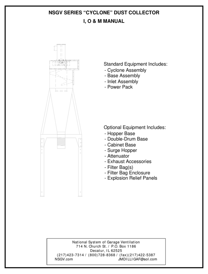 NSGV CYCLONE Series manual
