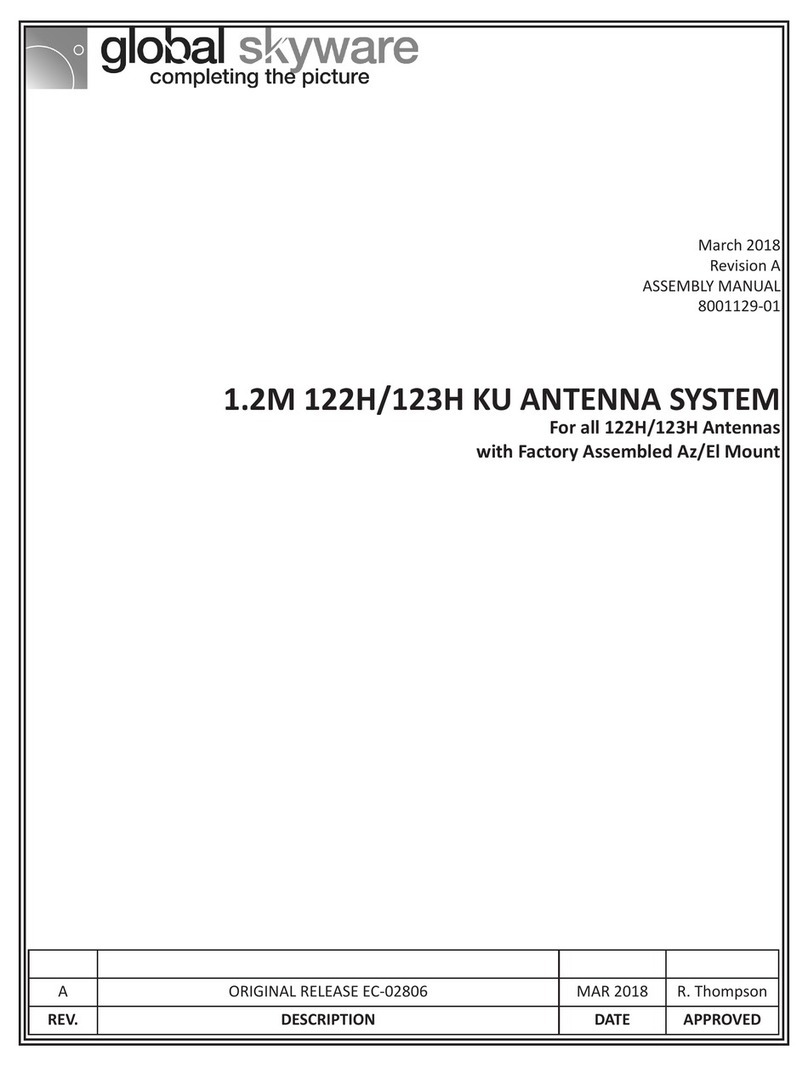Global Skyware 122H manual