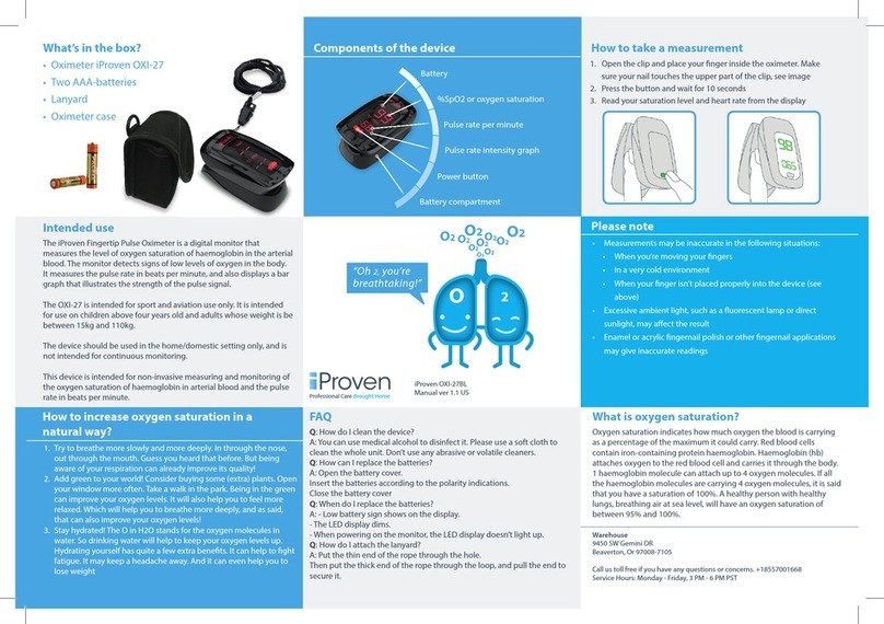 iProven OXI-27 quick start guide