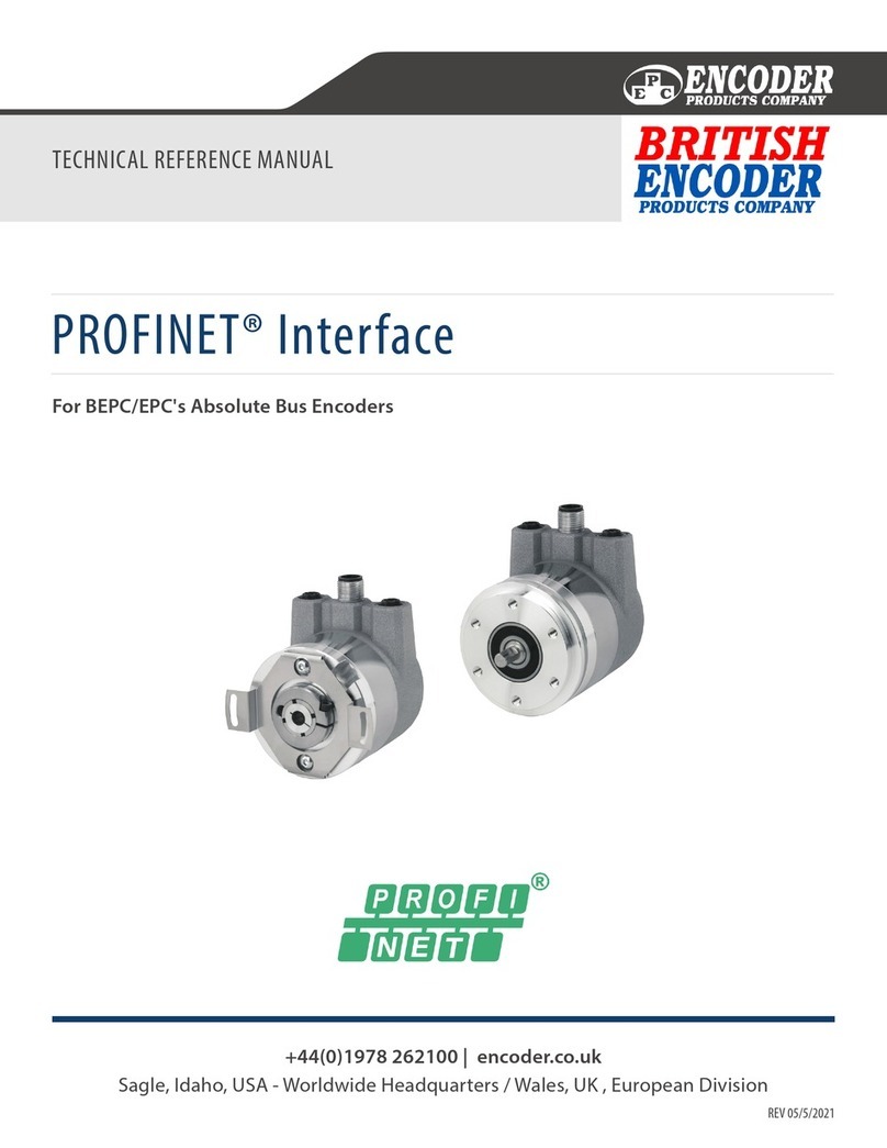 Encoder BEPC Product manual
